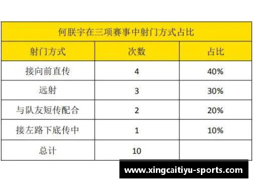 英超俱乐部考虑提前续约球员合同以规避疫情影响